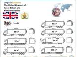Автотранспортні вантажні перевезення з Лідса в Лідс разом з Logistic Systems. - фото 9